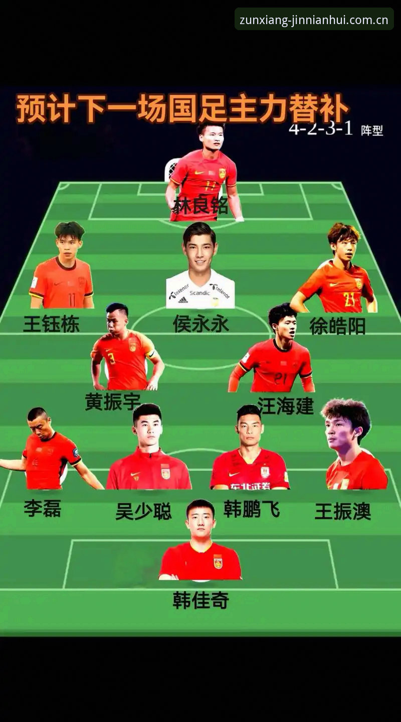 世界杯66队扩军 vs 48队规模：中国男足入场机会与金年会网页版体验全面对比